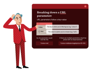 2. URL-Parameter-Breakdown