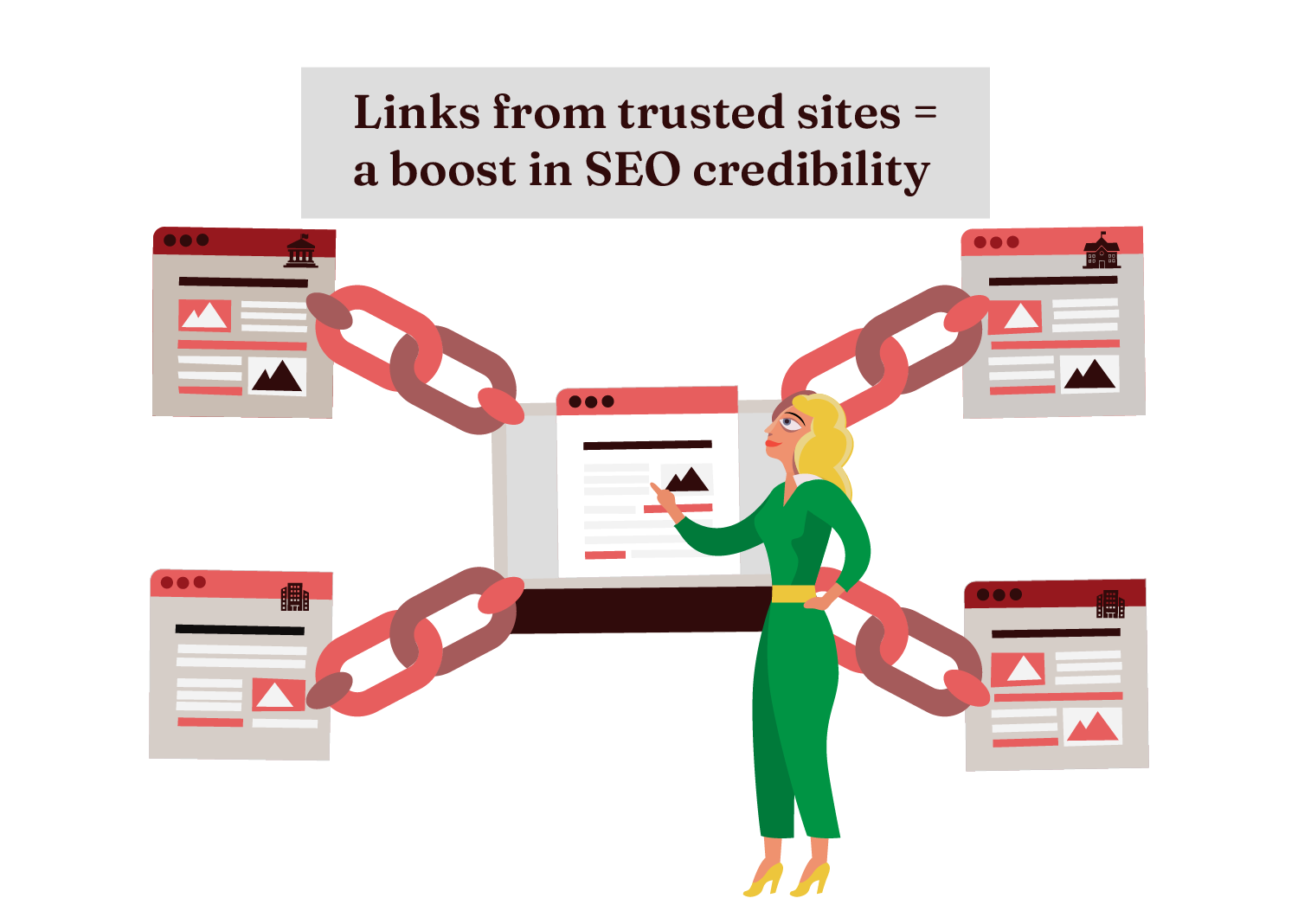 1. Backlinks Visual